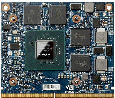 g2000m slot|NVIDIA Quadro M2000M Specs .